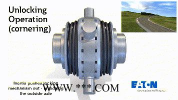 天工，常林，平地机差速器 徐工平地机差速器 天工平地机差速器图3