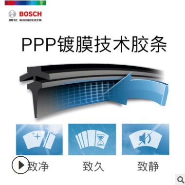 博世进口神翼无骨雨刮器适配新奔驰B级 B180 B200 B260专用雨刷片图2