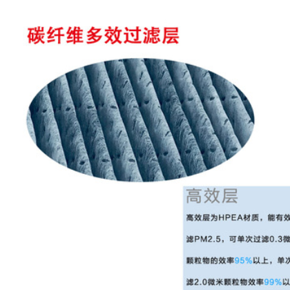 适配一汽解放JH6空调滤芯原装过滤网空调格空调滤清器jh6专用配件图3