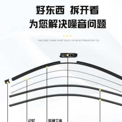 适用长安逸动雨刮器双胶条汽车雨刷片DTXT专车专用静音原厂装雨刮图2