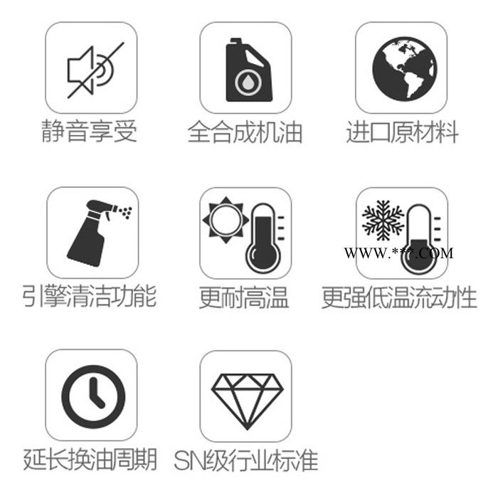 德国进口沃丹 刹车油适用于制动液DOT4 离合器油 1L装图5