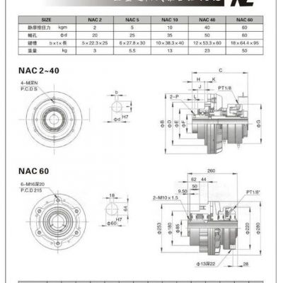 台湾NIIKA日夏空压离合器NAC60