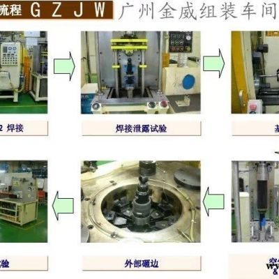 供应.空气弹簧减震器1A 673 气囊