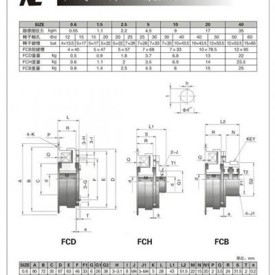 台湾TRANTEX仲勤牌电磁式离合器FCD-5