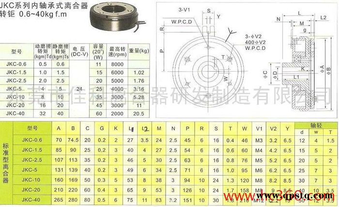 供应佳科JKC-0.6KG 电磁离合器图3