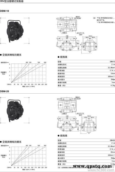 供应台湾堂瑩电磁/气动离合器制动器图2