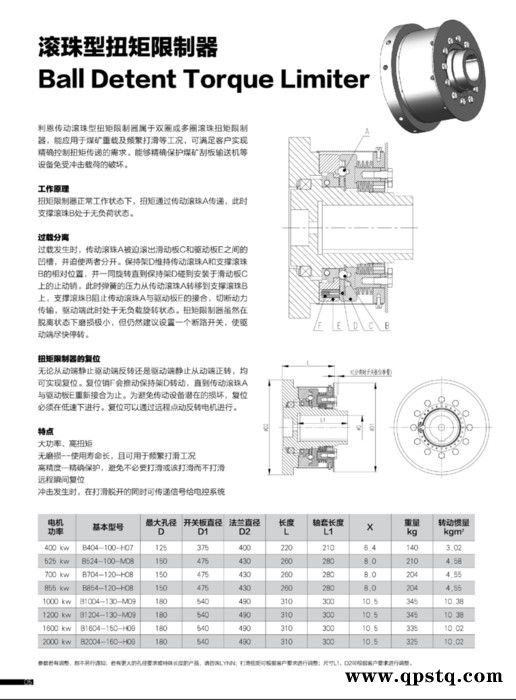 LYNN，利恩，利恩传动扭矩限制器，利恩滚珠式摩擦式模块式限矩器，煤矿摩擦离合器，摩擦限矩器图5