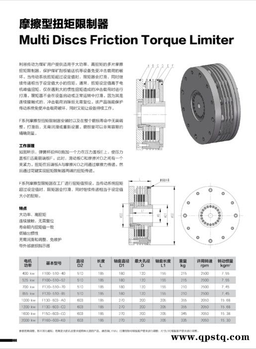 LYNN，利恩，利恩传动扭矩限制器，利恩滚珠式摩擦式模块式限矩器，煤矿摩擦离合器，摩擦限矩器图6