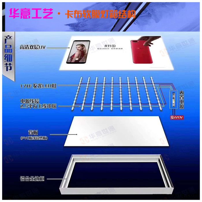 铝边框型材拉布卡布柔性软膜LED高亮无边灯箱图4
