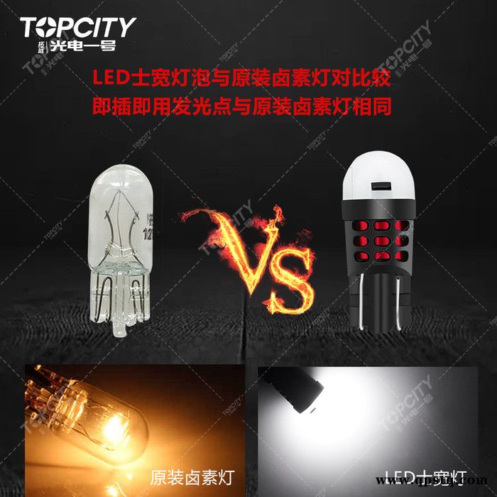 T10-1SMD-3030 W5W 示宽灯,阅读灯,仪表灯,牌照灯 T10示宽灯图3