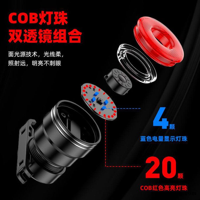 T1自行车灯自行车尾灯自行车刹车灯自行车智能灯自行车智能尾USB充电灯公路车灯充电夜骑尾灯跨境新款尾灯图3