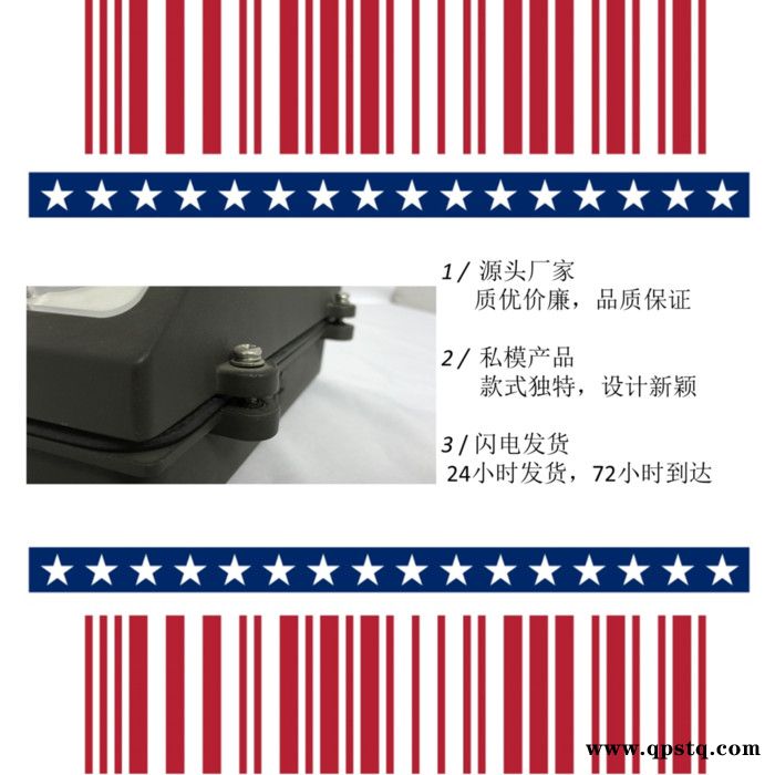 24小时发货压铸铝灯壳亚马逊**美式三角壁灯墙角灯 led wall pack light图5