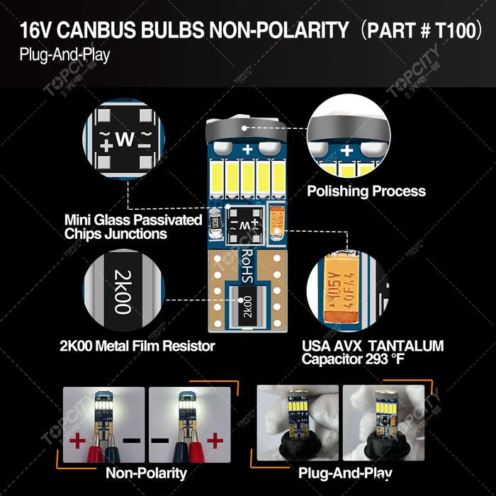 T10 W5W 示宽灯,阅读灯,仪表灯,牌照灯 T10LED图2