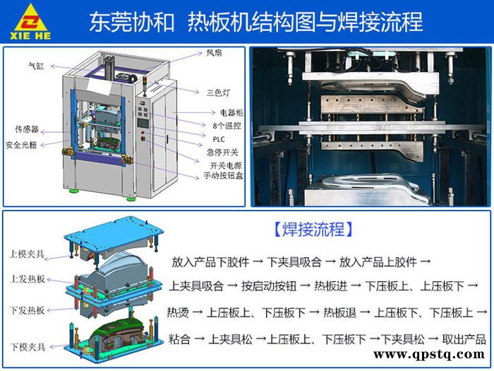 汽车油杯超声波热板焊接机/汽车尾灯超声波热板塑焊机/**图4