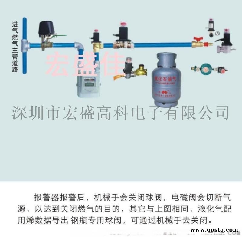 物联网燃气机械手/WIFI无线智能阀门机械手图5