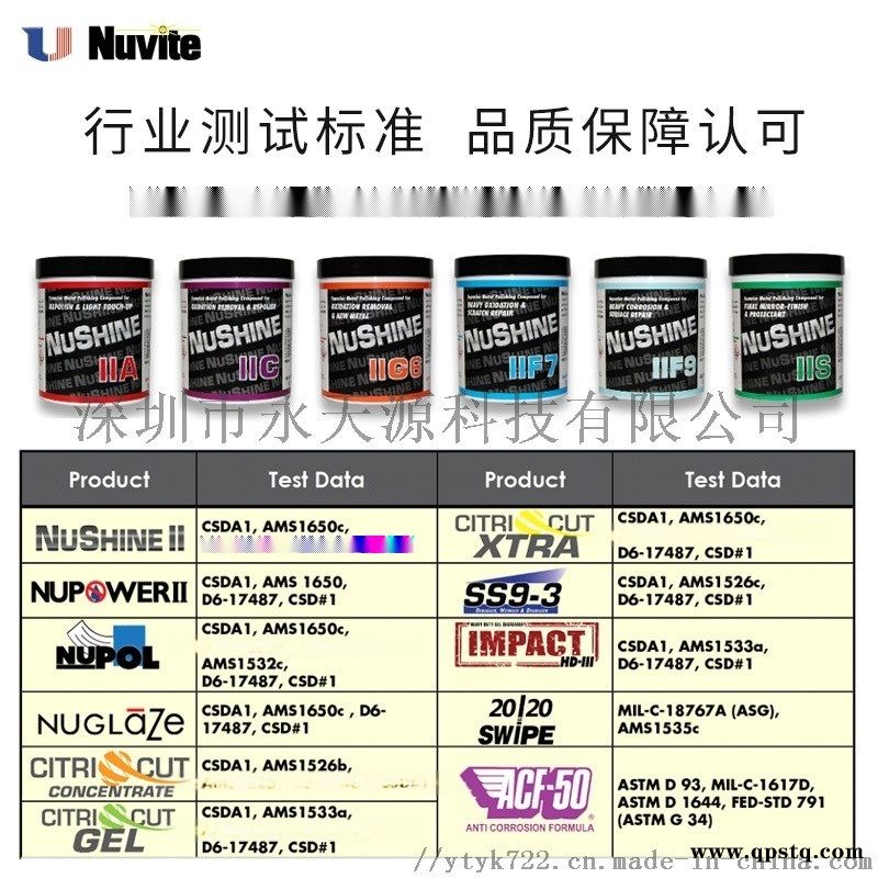 飞机金属轮船高铁特殊金属表面处理剂航空认证品牌图3