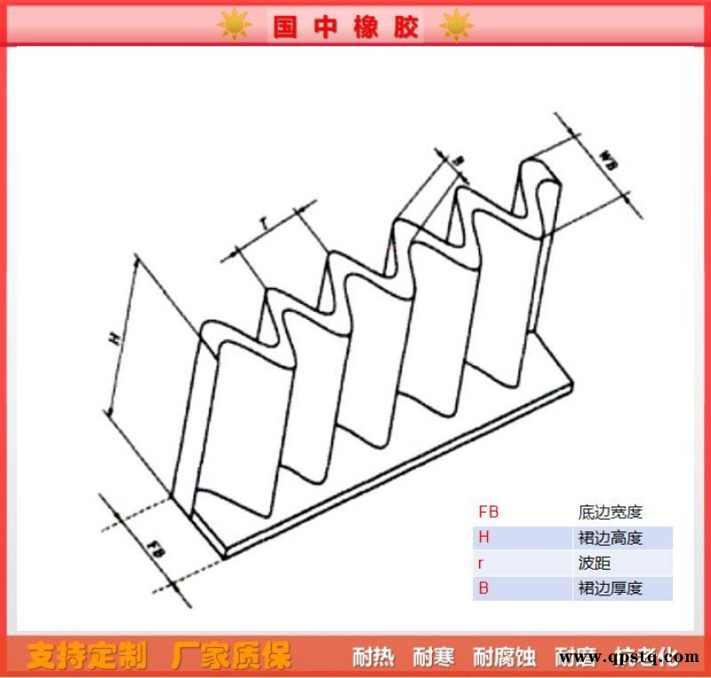 高强度耐热大倾角挡边带 玻璃厂裙边皮带图4