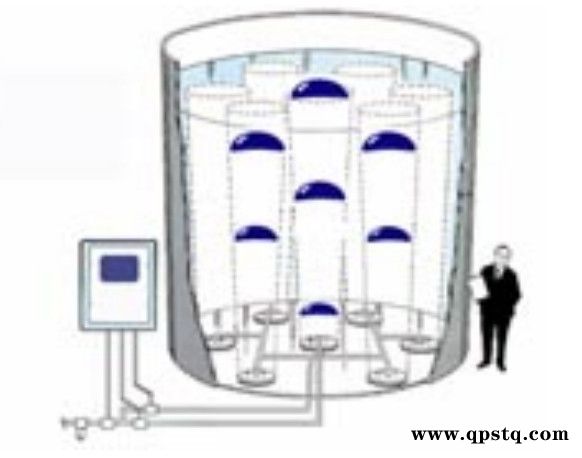 嘉尔信CPS-9防冻液脉冲气动调和系统 PLC防冻液生产自动化控制系统 防冻液称重式自动化控制系统图7