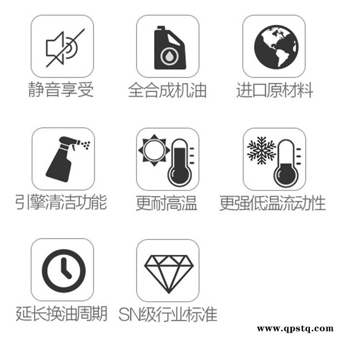 -35℃全有机长效汽车防冻液 防沸 防腐 防锈 全国包邮 **图2