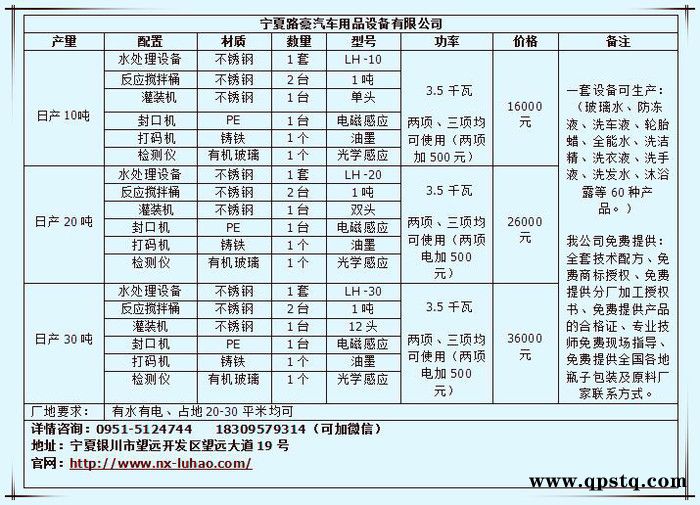 小型办厂加盟防冻液生产设备图5