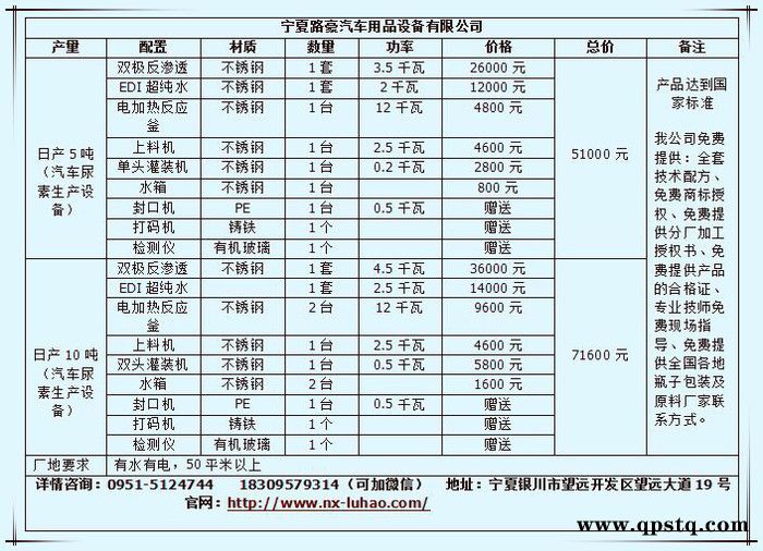 小型办厂加盟防冻液生产设备图2