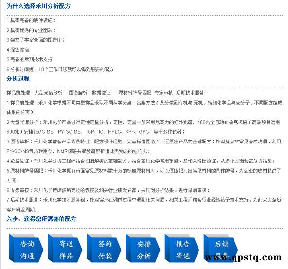 工业用清洗剂皂化粉成分-皂化粉成分分析  液体分析图4