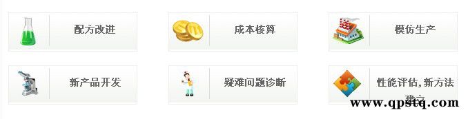 工业用清洗剂皂化粉成分-皂化粉成分分析  液体分析图3