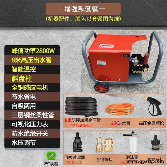 水处理水抢模板结皮福建洗车压力清洗剂清洗高压机设备 鲁图4