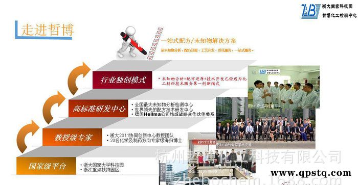 反渗透膜清洗剂 配方还原 解胶剂 瞬间胶溶剂 配方分析图3