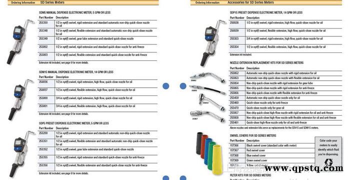 固瑞克255350计量枪 润滑油防冻液加注枪  电子加注枪图3