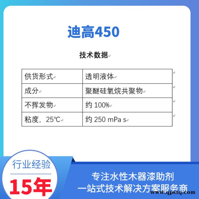 德国迪高450应用于木器和家具涂料、水性和溶剂型工业涂料、汽车漆图8