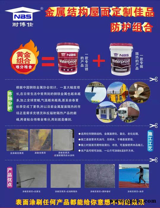 除锈剂厂家