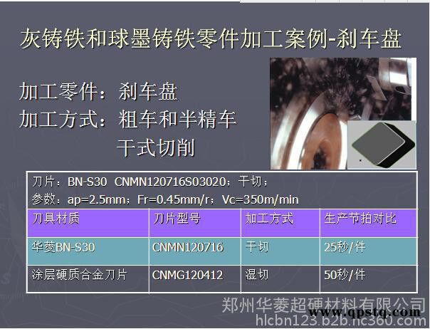 车加工刹车盘制动鼓高硬度耐磨合金刀片【华菱超硬BN-S30牌号】图2