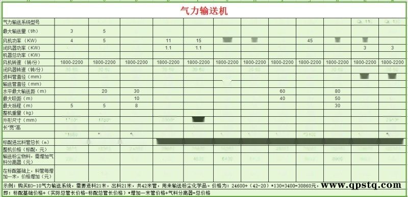 小型吸粮机 双管弹簧式抽料机 六九重工 软管吸粮机图4
