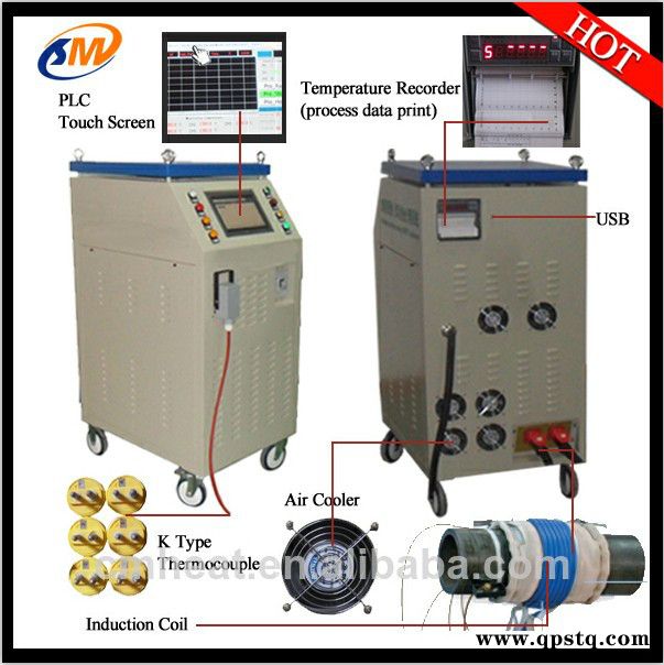 供应山东青岛MYD-40KW炮筒螺杆预热设备中频电源生产厂家 预热器厂家图3