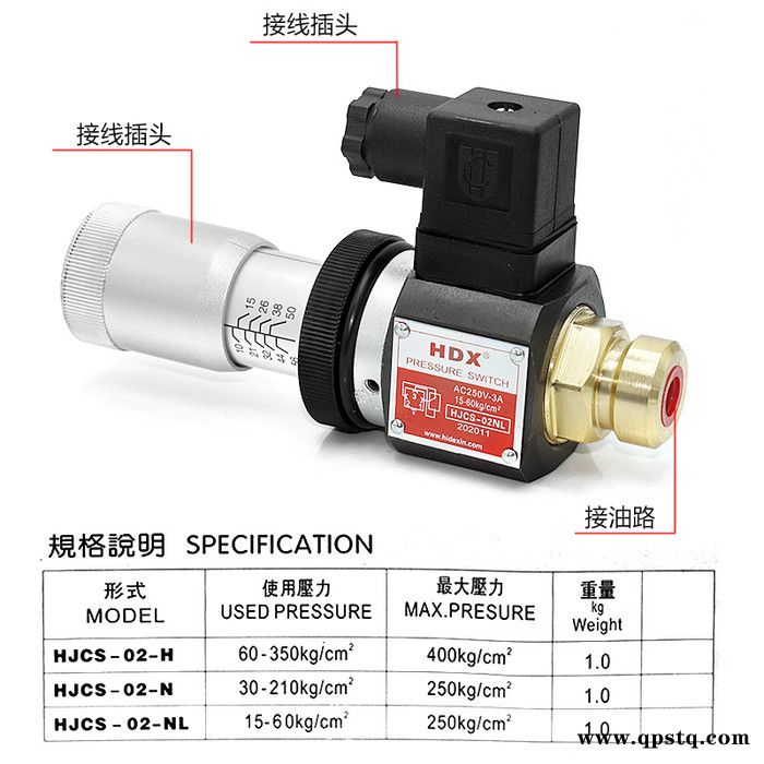 HP/鸿鹏HJCS-02NL压力控制器 JCS系列液压 压力继电器 JCS-02H JCS-02NL 压力开关图5