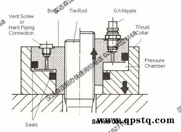 汉达森Amtec024系列步进螺母图1