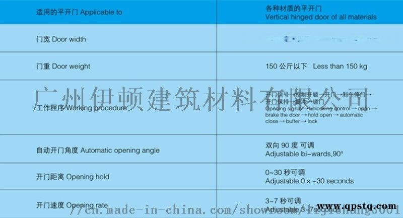 超重型电动自动地弹簧（开门机）（承重1000公斤）图3