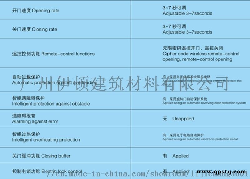 超重型电动自动地弹簧（开门机）（承重1000公斤）图4