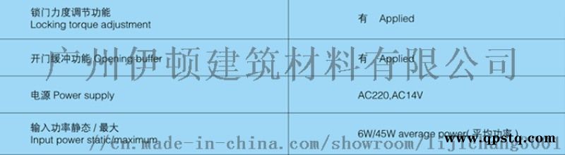 超重型电动自动地弹簧（开门机）（承重1000公斤）图5