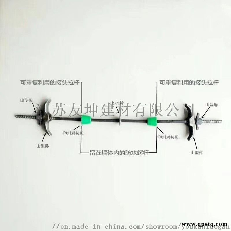 金华止水螺杆-穿墙止水螺栓止水片规格-江苏友坤建材图5