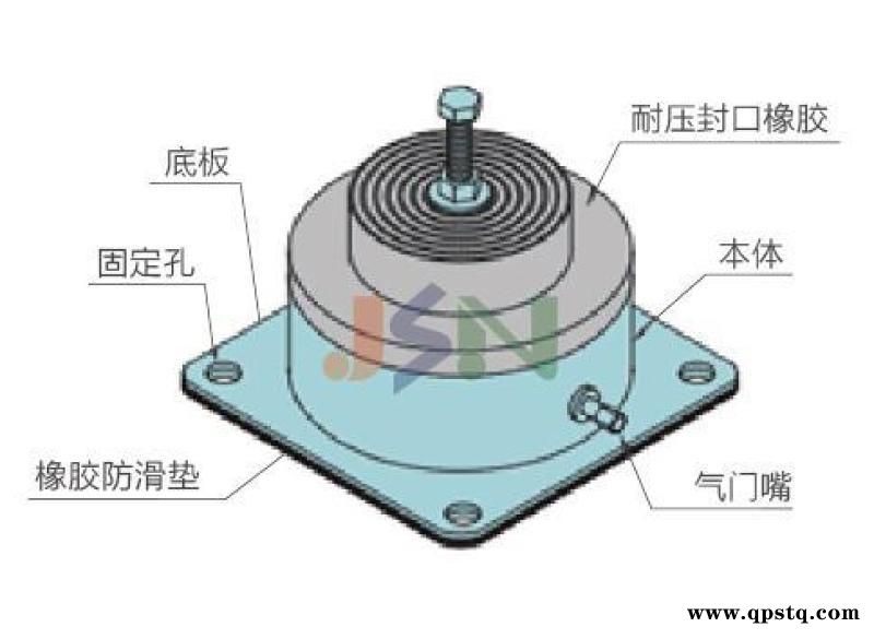 江苏可调式空 簧减震器 冲床弹簧三坐标减震器图2