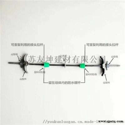 苏州止水螺杆,建筑人防墙螺栓止水片有强条要求吗