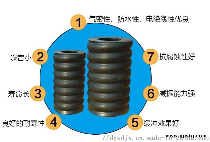 供应新型120复合型五金弹簧厂图5