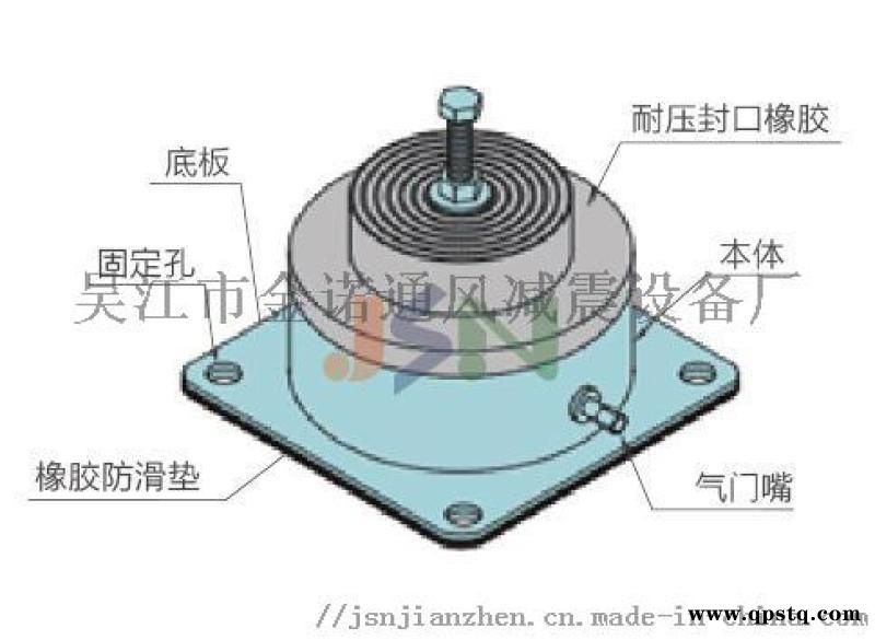 冲床减震器 金诺JSA型空 簧气垫式减震器图2