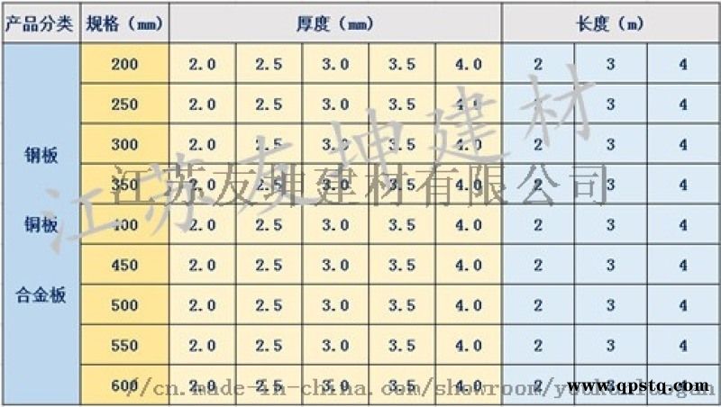 淮安止水穿墙螺杆厂家三分钟让您了解建筑螺栓制造图2