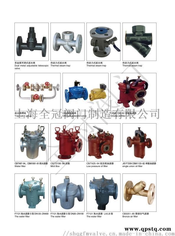 双相钢船用法兰式手动带电动控制反馈蝶阀图5