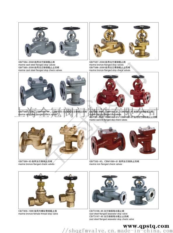 双相钢船用法兰式手动带电动控制反馈蝶阀图2