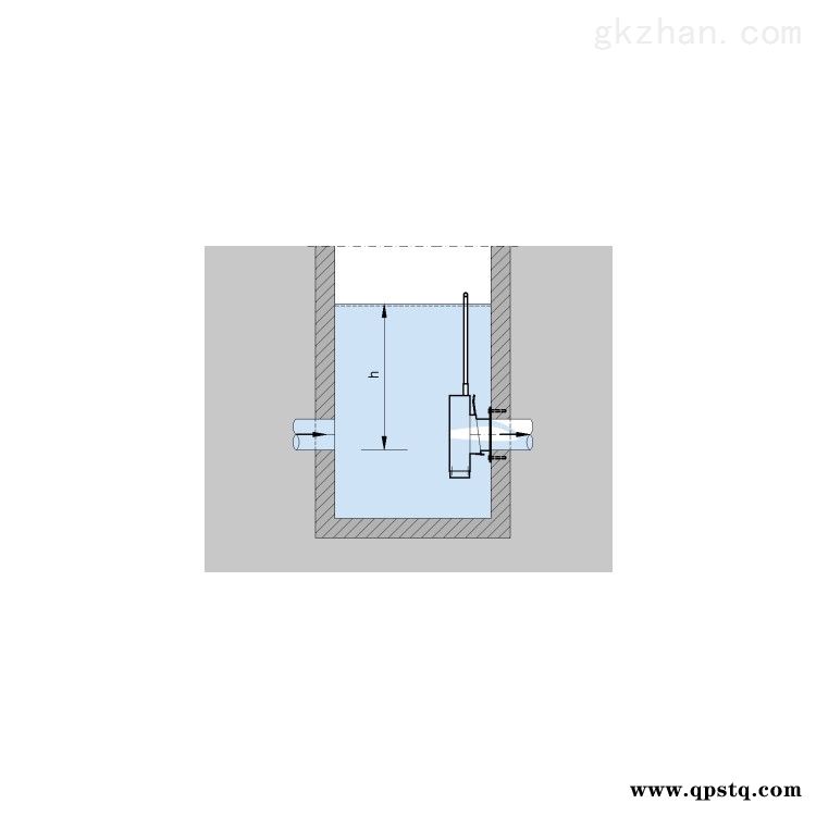 CEV  丹麦Mosba ek离心制动图2