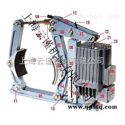 RFA.203  进口高威GALVI抱闸制动器上海代理